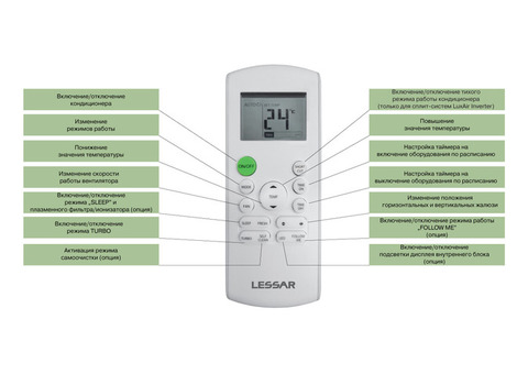 Lessar LS-H12KPA2 / LU-H12KPA2