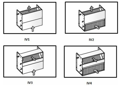 Royal Clima VCT 12 IV1