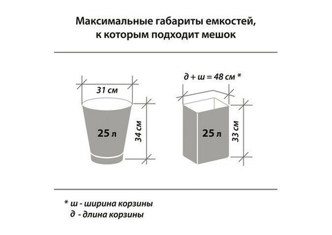 Мешки для мусора Laima 601377 30 л черные 30 штук