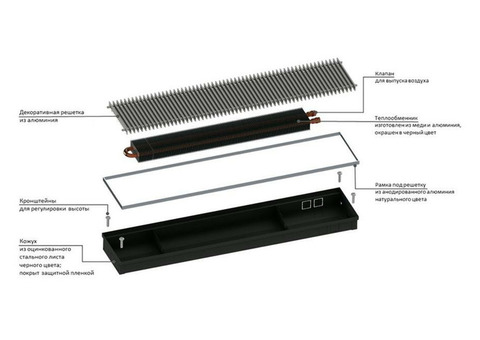 Конвектор внутрипольный Gekon Eco с решеткой RNA H08 L090 T18 без клапана