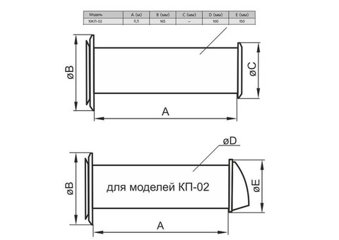 Клапан приточный Era 10КП-02 D100