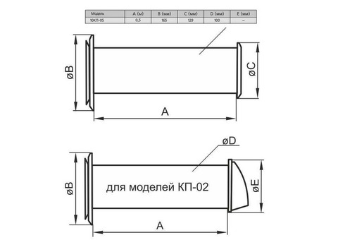 Клапан приточный Era 10КП-05 D100