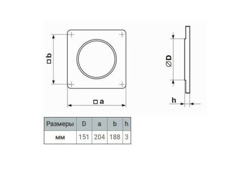 Пластина настенная для круглых каналов Vents Пластивент 35 диаметр 150 мм