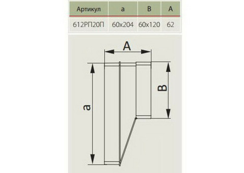 Соединитель эксцентриковый Era 612РП20П плоского воздуховода с плоским 60х120/60х204 мм