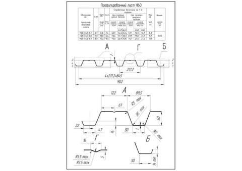 Профнастил Н60 Grand Line Quarzit light 0,5 мм RAL 8017 шоколадно-коричневый