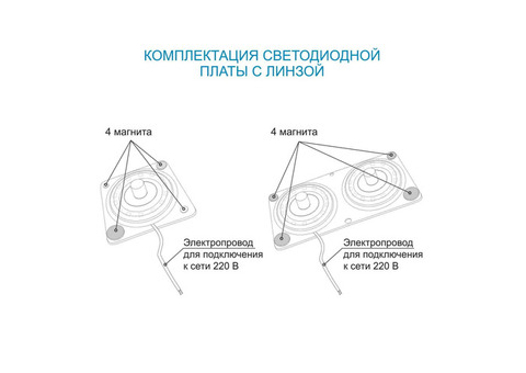 Плата светодиодная с линзой Apeyron 02-20 80 мм