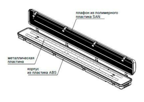 Светильник пылевлагозащищенный Центрстройсвет Айсберг Milky 38W/5000К/IP65