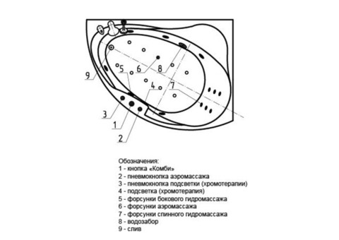 Ванна акриловая Aquatek Альтаир R 158х120 см