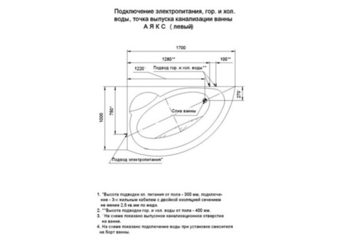 Ванна акриловая Aquatek Аякс 2 170х110 см L