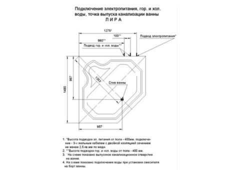 Ванна акриловая Aquatek Лира 148х148 см