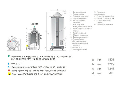 Водонагреватель Ariston NHRE 26 накопительный газовый