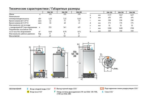 Водонагреватель Ariston SGA 150 R накопительный газовый