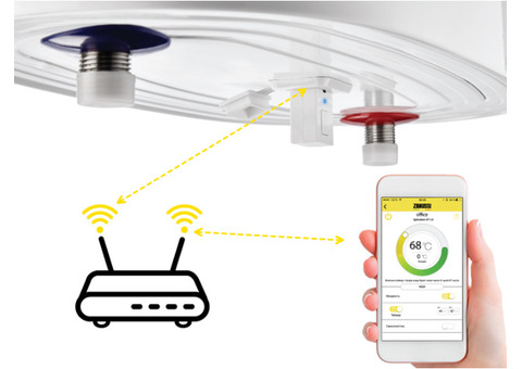 Водонагреватель накопительный Zanussi ZWH/S 100 Splendore XP 2.0