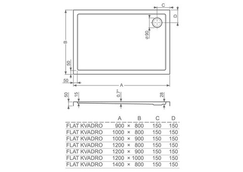 Поддон душевой Roltechnik Flat Kvadro 8000125 прямоугольный 1400х800х50 мм