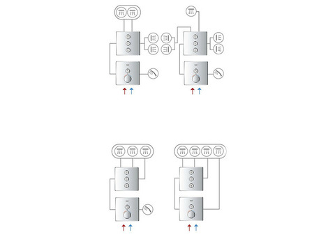 Внешняя часть термостата Grohe Grohtherm SmartControl 29123000