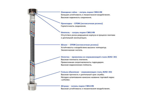 Гибкая подводка для воды Монолит Монофлекс Stot Г-Г 60 см