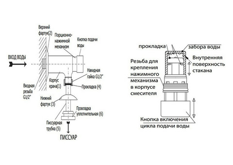 Кран для писсуара Varion 8400900 нажимной