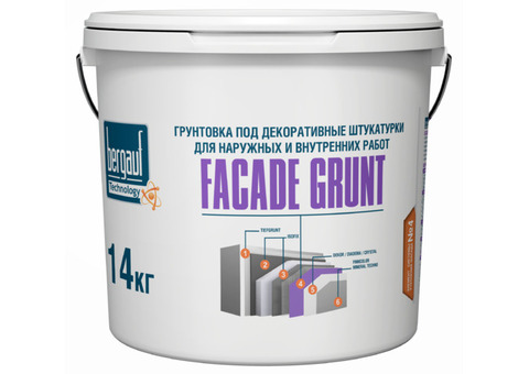 Грунтовка под декоративные штукатурки Bergauf Facade Grunt 14 кг