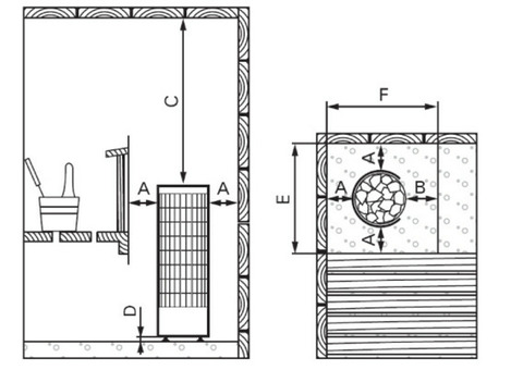 Печь электрическая Harvia Cilindro PC70F White