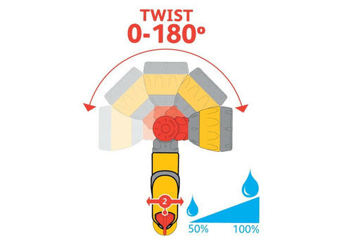 Пистолет-распылитель-дождеватель Hozelock 2695 Ultra Twist