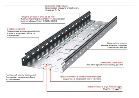 Лоток перфорированный DKC 35254 L2000 200х50 мм