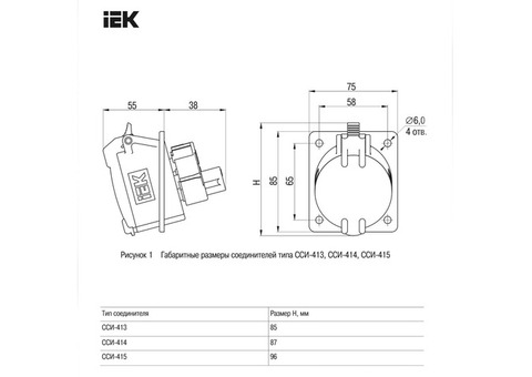 Розетка IEK ССИ-415 2Р+Е+N 16А 380-415В IP44 стационарная скрытая