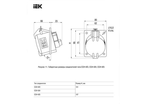 Розетка IEK ССИ-424 3Р+Е 32А 380-415В IP44 стационарная скрытая