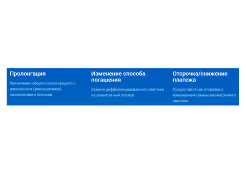 Все о Газпромбанке – что надо знать клиенту , получить кредит газпромбанке .