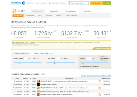Заем Вебмани — как получить , получить кредит webmoney .
