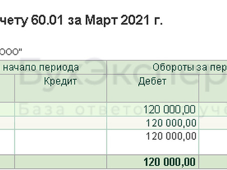 Открытие расчетного счета для ООО, аренда расчетного счета цена.