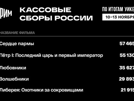 Статья 24. Отсрочка от призыва граждан на военную службу , б2с сайт .