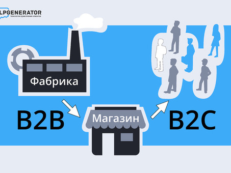 Что такое B2B продажи : особенности , каналы , техники и частые ошибки , b2c интернет магазин .