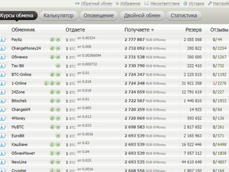 17 лучших обменников криптовалют - Оценка, обмен криптовалюты .
