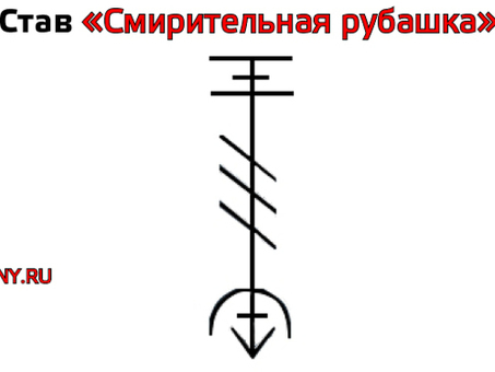 Проверенные и сильные рунические ставы для привлечения денег - Церковь Святого Георгия Победоносца-мученика、 руна для привлечения клиентов .