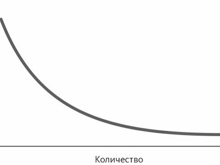 CRM со скоростью света. Привлечение и удержание клиентов в реальном времени через Интернет • Гринберг П, купить по низкой цене, читать отзывы в * Эксмо • АСТ * ISBN 5-93286-079 -0, p6687878 , какие инструменты привлечения клиентов использовали в работе .