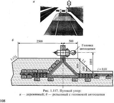 1.7.3. Путевые заграждения , путевые и сигнальные знаки