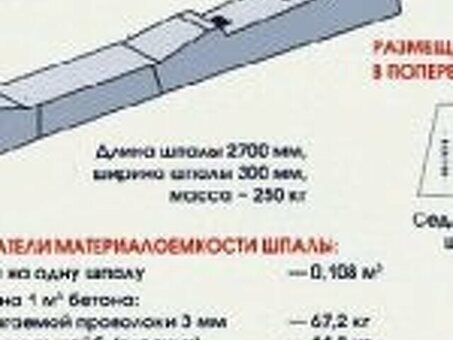 Российские бетонные шпалы : интернет-магазины и компании со стоимостью в каталоге . Купить шпалы железобетонные: цены на сайте Propartner.