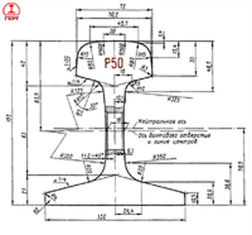 Рельсы железнодорожные РП50 купить в Москве - ТНМК