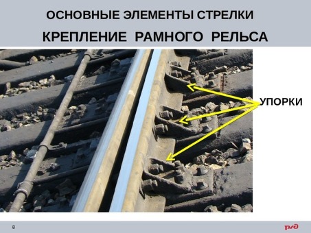 Стрелочные переводы - Различные презентации