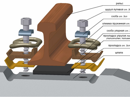 Скрепление жбр на металлическом упоре и шурупе жбр ЦП54