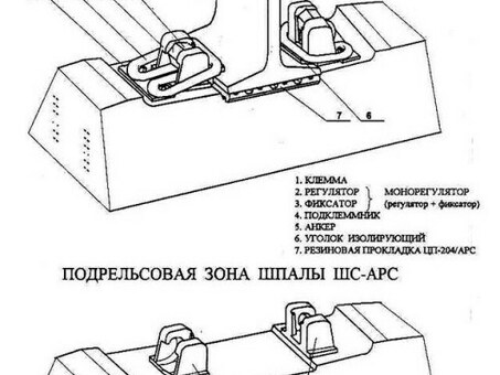 Исправьте материал APC-04. для верхнего строения железнодорожных путей от компании Азиатская торговая женщина совместная компания