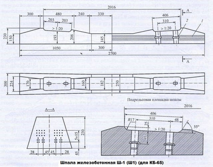 Шпала железобетонная О Ш-1 (SH1) (γιαKB-65) новая ГОСТ 33320-2015 в РОССИИ. Цена товара 2 040 руб. /шт, в наличии - BLIZKO