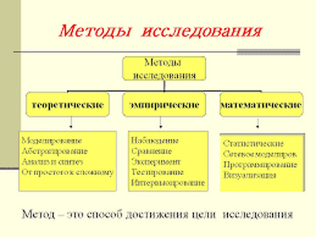 Конструкция вагонов : колёсные пары и их неисправности