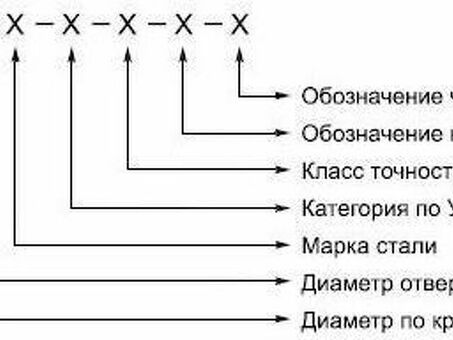 Продам колеса цельнокатаные железнодорожные выполнено на предприятии ООО "Вектор" г. Владимир. обращаться Ольге: Железная дорога оборудование .