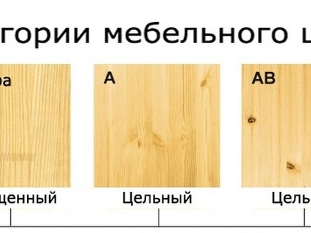 Мебельный щит ( лиственница ) 40x1000x3000 мм Сорт Цельноламельный Экстра