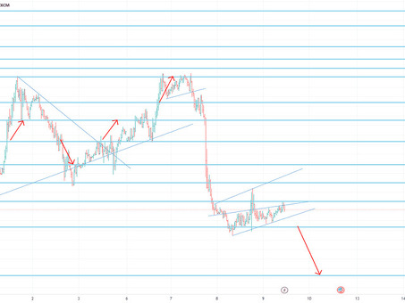 GBPUSD: простые советы по торговле для начинающих трейдеров на 9 марта . Разбор вчерашних сделок на форекс , forex форумы .