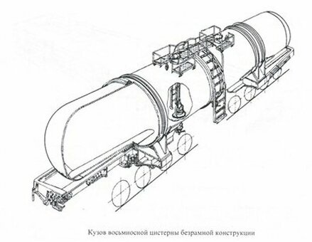 Утилизированный пассажирский вагон, утилизированный пассажирский вагон.