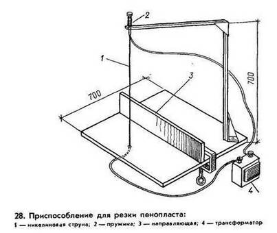 Машина для обработки пенопласта, 5d робот для резки пенопласта на фрезерном станке.