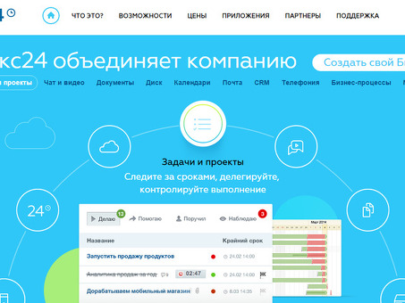 ТОП 5 CRM для салонов красоты 2023 - Оценка лучшей CRM системы для управления салонами красоты, обзор crm для салонов красоты.