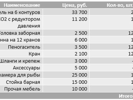 Деловое оборудование для драфта пива и рыбного магазина, драфта пива, готовый бизнес.